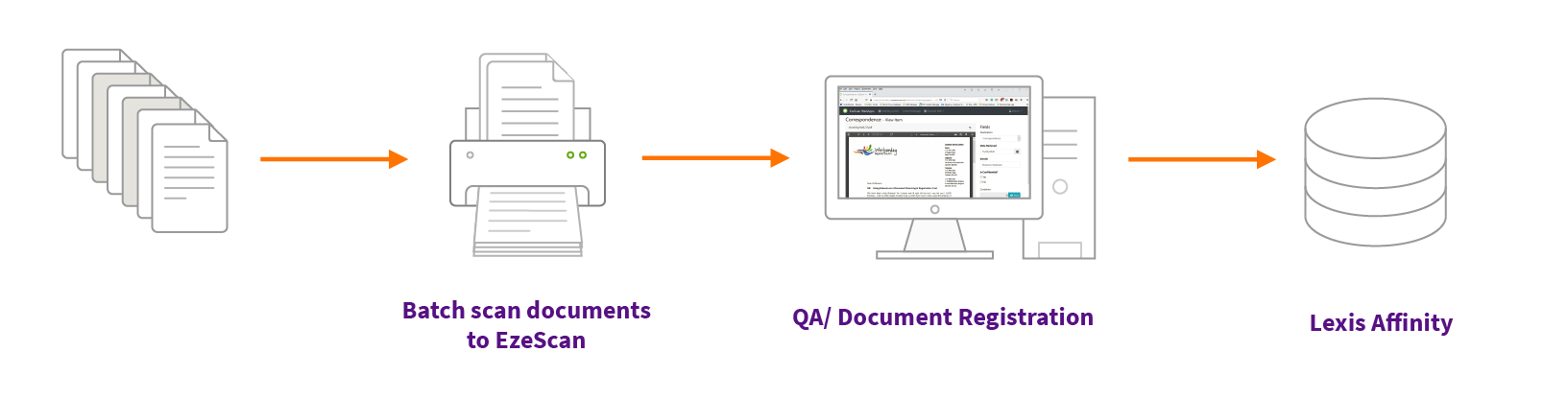 lexis-high-volume-capture-case-file-client-file.png